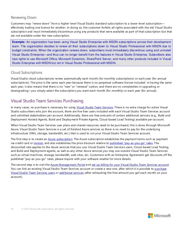 Visual studio 2013 license cost